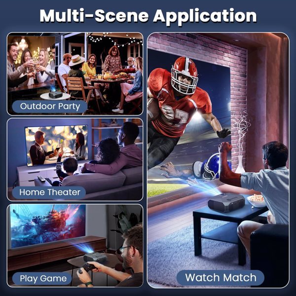 Projector With 5G WiFi And Bluetooth Native 1080P Supports 4K Suitable For Mobile Phones,PCs,TV Sticks,PS5
