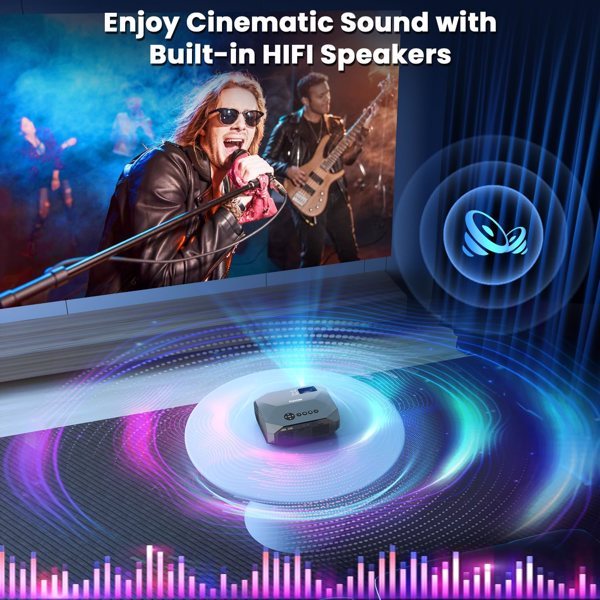 Projector With 5G WiFi And Bluetooth Native 1080P Supports 4K Suitable For Mobile Phones,PCs,TV Sticks,PS5