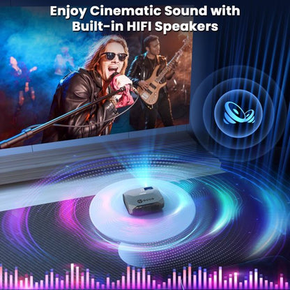 Projector With 5G WiFi And Bluetooth Native 1080P Supports 4K Suitable For Mobile Phones,PCs,TV Sticks,PS5