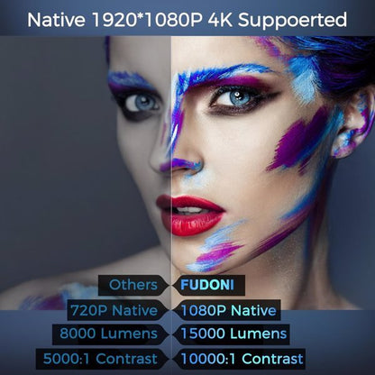 Projector With 5G WiFi And Bluetooth Native 1080P Supports 4K Suitable For Mobile Phones,PCs,TV Sticks,PS5